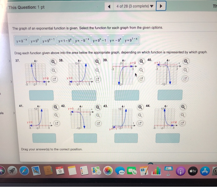Solved This Question: 1 pt 4 of 28 (3 complete) The graph of | Chegg.com