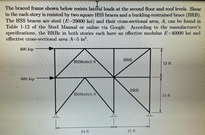 solved-the-braced-frame-shown-below-resists-lateral-loads-at-chegg