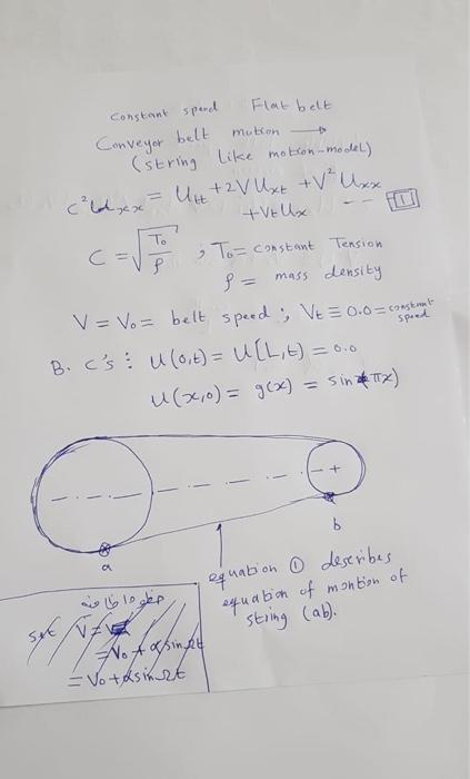 Flat Belt Mution To Constant Speed Conveyor Belt Chegg Com