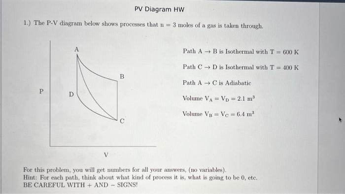 Solved 1.) The P-V diagram below shows processes that n=3 | Chegg.com