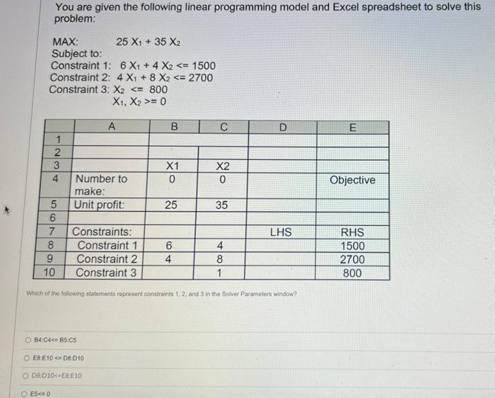 Solved You Are Given The Following Linear Programming Model | Chegg.com