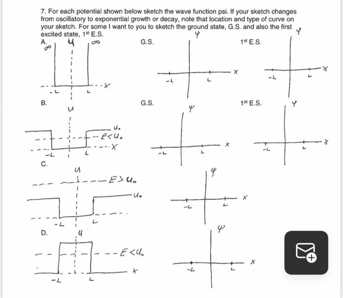 Solved 7. For each potential shown below sketch the wave | Chegg.com