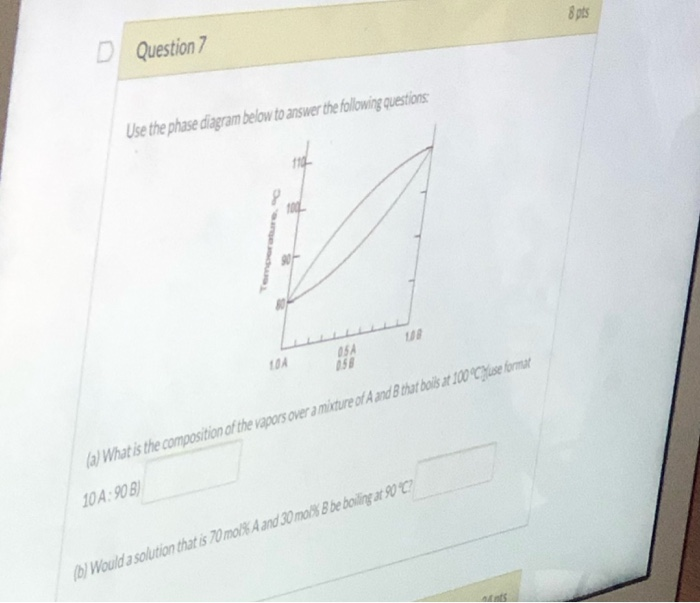 Solved Question 7 Use the phase diagram below to answer the | Chegg.com