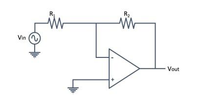 Solved By using the ideal characteristic of ap-amp, show | Chegg.com