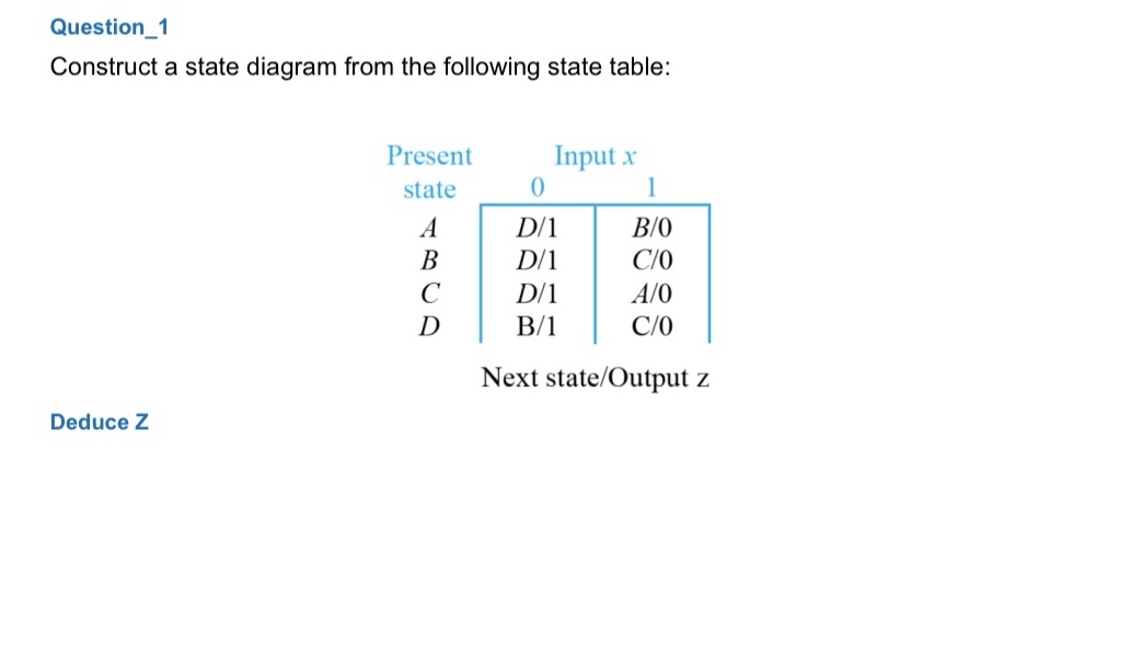 Question_1Construct a state diagram from the | Chegg.com
