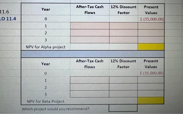 Solved PA 6. LO 11.4 There are two projects under | Chegg.com