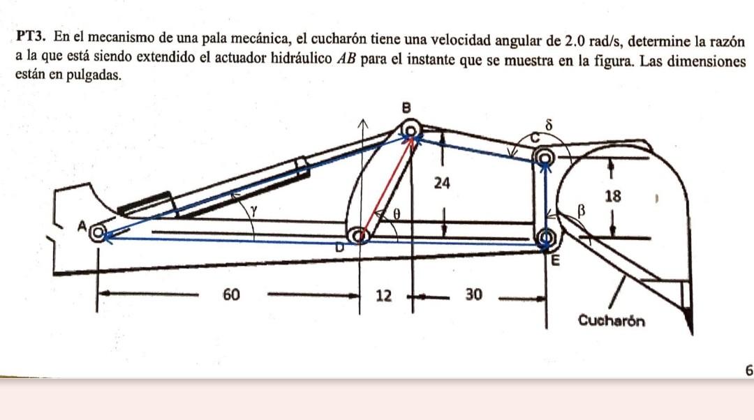 PT3. En el mecanismo de una pala mecánica, el cucharón tiene una velocidad angular de \( 2.0 \mathrm{rad} / \mathrm{s} \), de