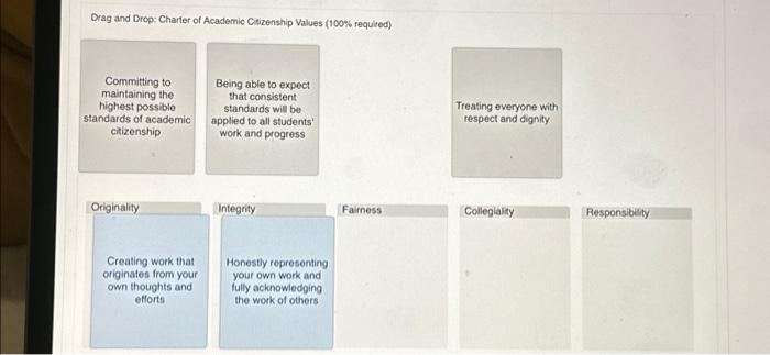 Solved Drag and Drop: Charter of Academic Citizenship Values  Chegg.com