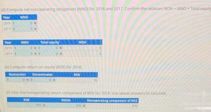Solved nalysis and Interpretation of ROE and RNOA with No | Chegg.com