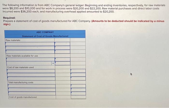 Solved The Following Information Is From ABC Company s Chegg
