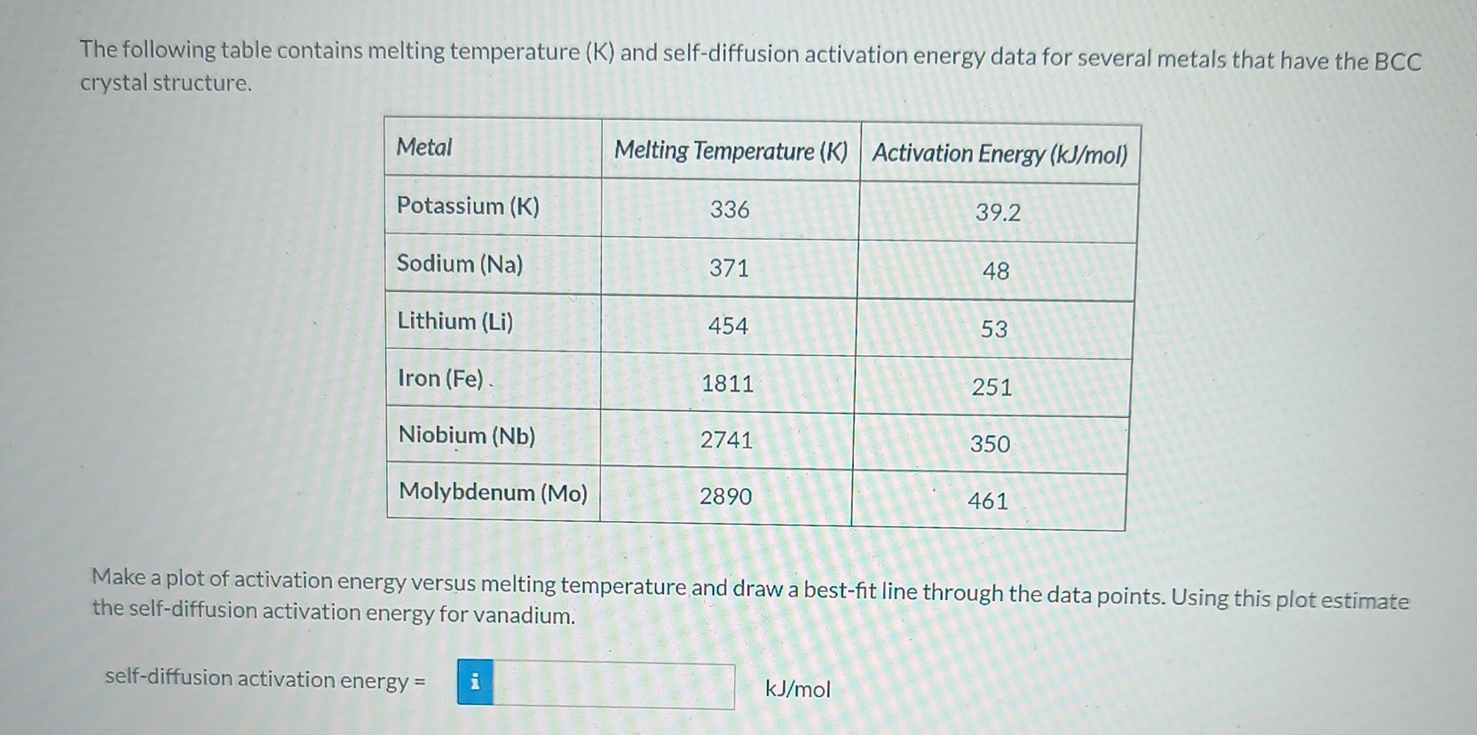 The Following Table Contains Melting Temperature K Chegg The following table contains melting temperature k chegg