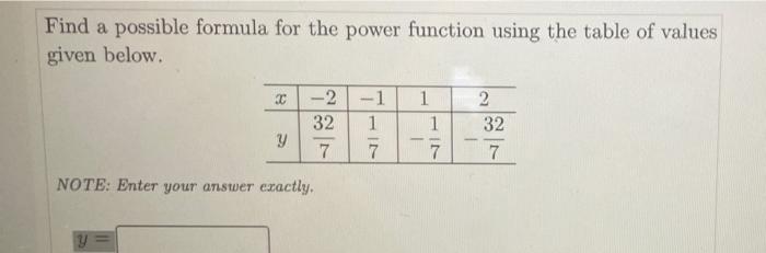 Solved Find a possible formula for the power function using | Chegg.com