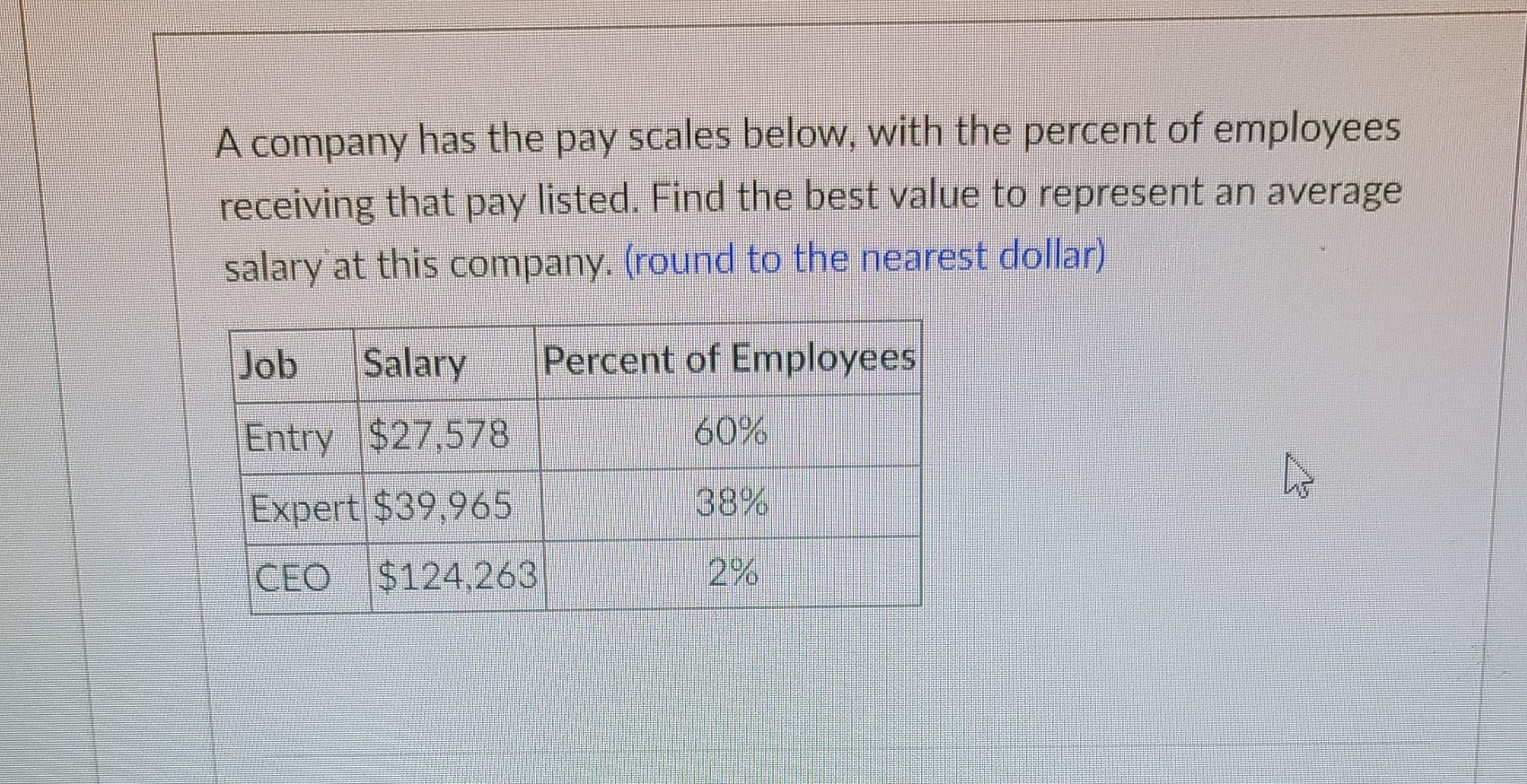 What Are The Pay Scales For Nurses