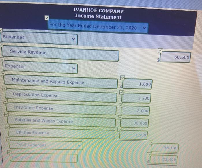 Solved Ivanhoe Company Worksheet For the Year Ended December | Chegg.com
