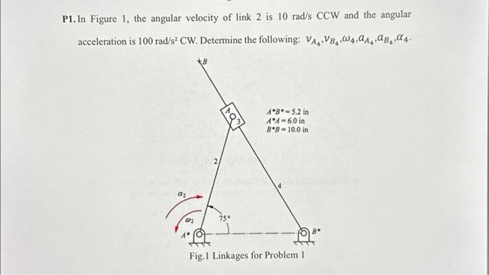 Solved P1. In Figure 1, the angular velocity of link 2 is 10 | Chegg.com