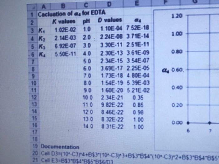 1.10E 21