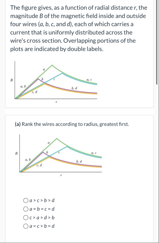 Solved The figure gives, as a function of radial distance r, | Chegg.com