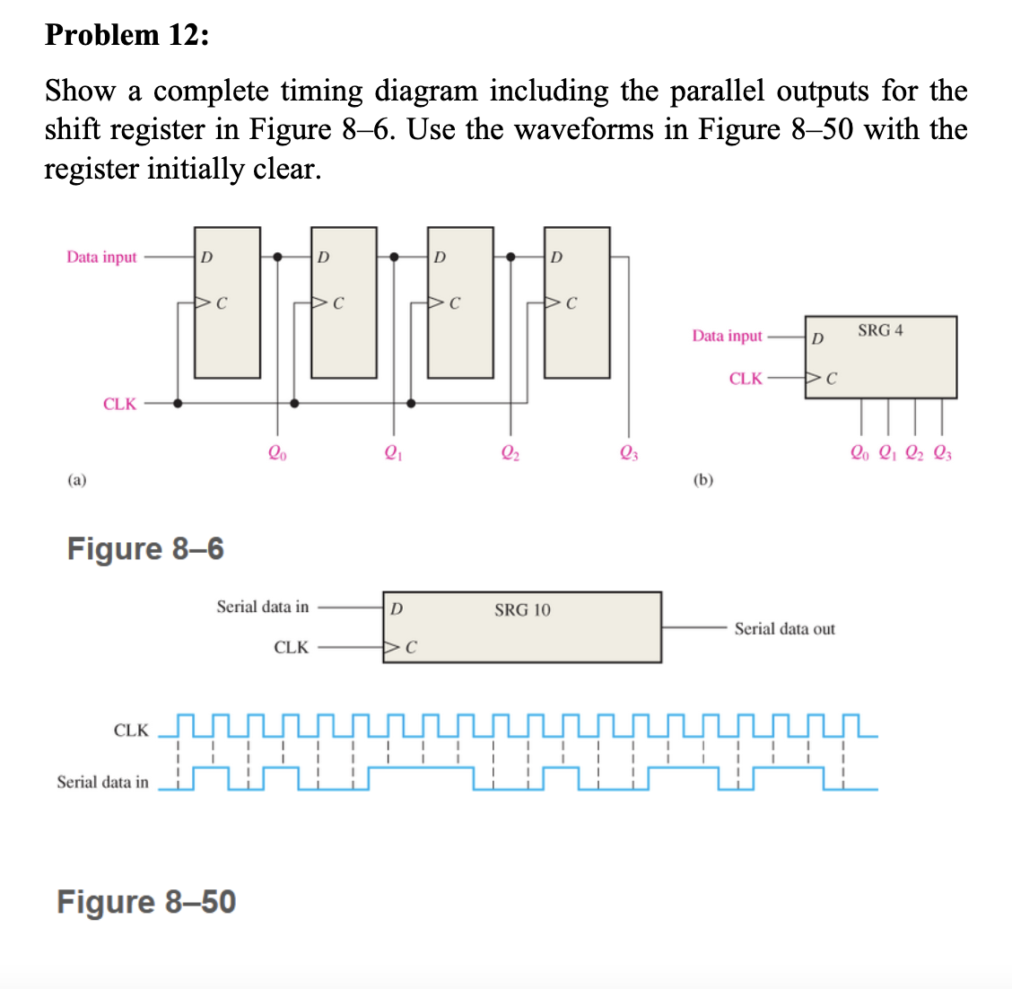 Solved Problem 12:Show a complete timing diagram including | Chegg.com