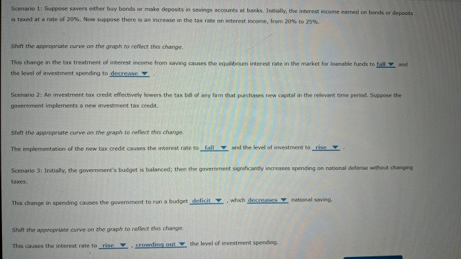 Solved 5 The Market For Loanable Funds And Government Chegg