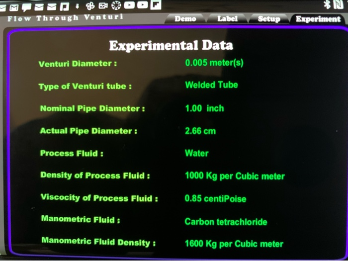 Solved Theory Experiment No.4 Flow through Venturi meter