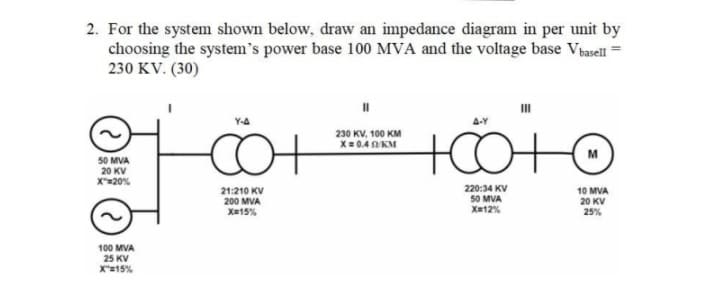 Solved Determine the fault current here correctly and | Chegg.com