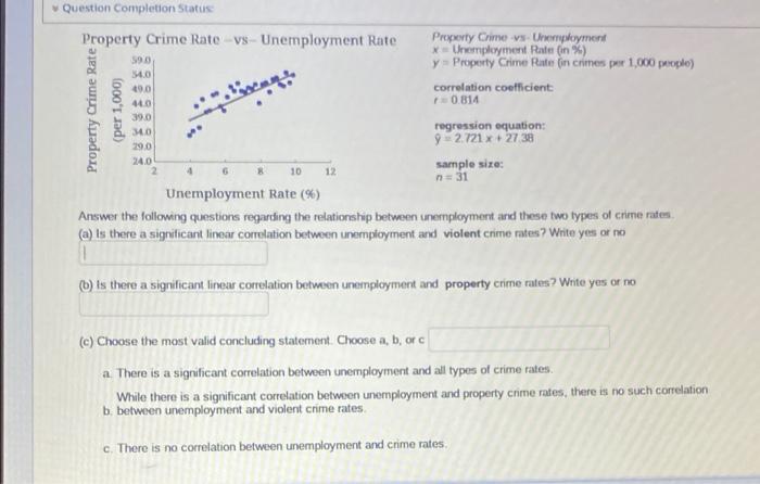 Solved Violent Crime Rate (per 1,000) 3 10 12 Records | Chegg.com