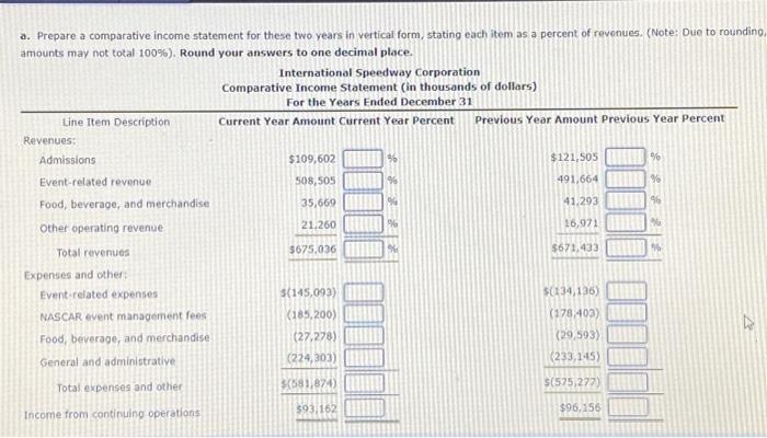 Solved Vertical analysis of income statement The followino | Chegg.com