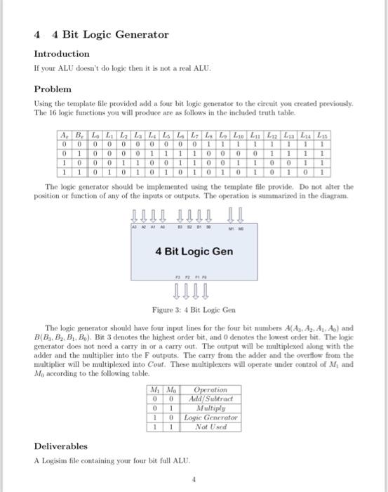 Solved 44 Bit Logic Generator Introduction If your ALU | Chegg.com