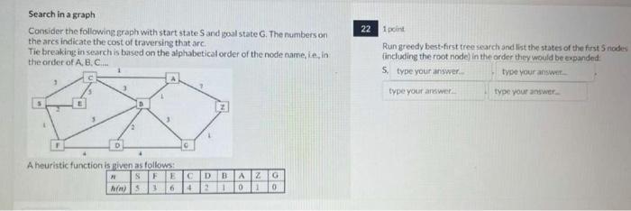 Solved Search in a graph Consider the following graph with | Chegg.com