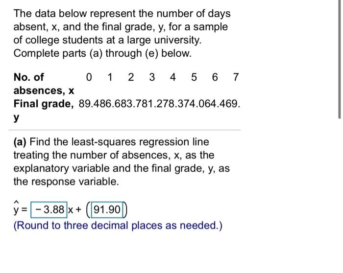 Solved The data below represent the number of days absent, | Chegg.com