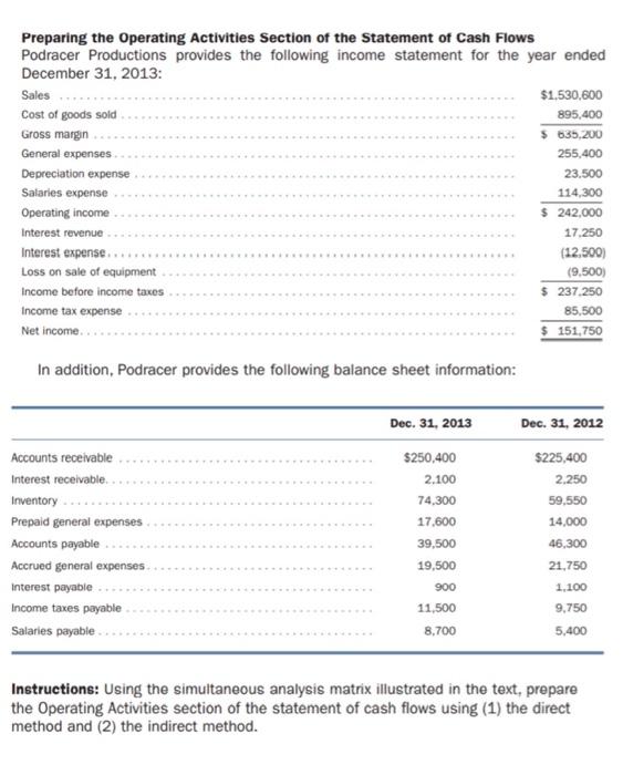 Solved Preparing the Operating Activities Section of the