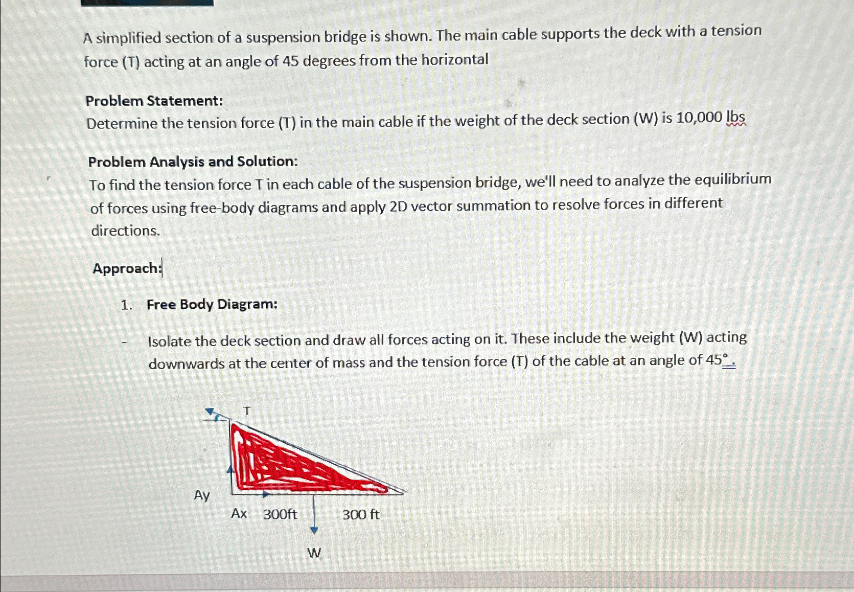 I have to make and solve a problem for my statics | Chegg.com