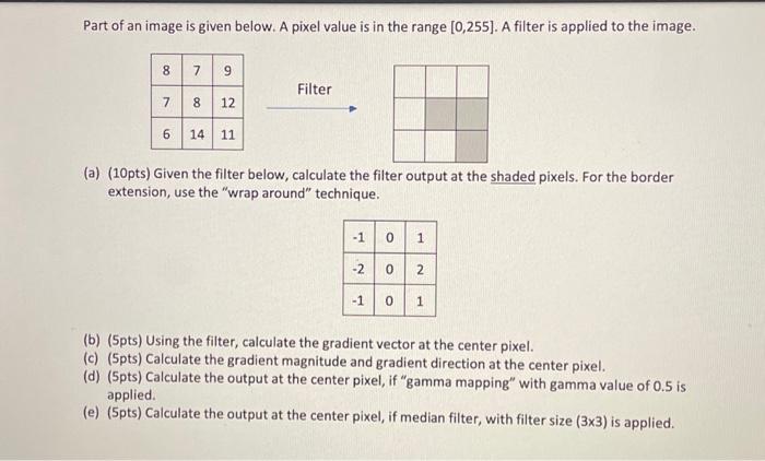 Solved Part of an image is given below. A pixel value is in | Chegg.com