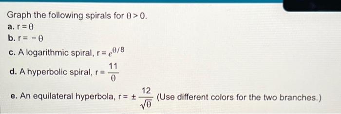 Solved Graph the following spirals for 0 > 0. a. r = 0 b. r | Chegg.com
