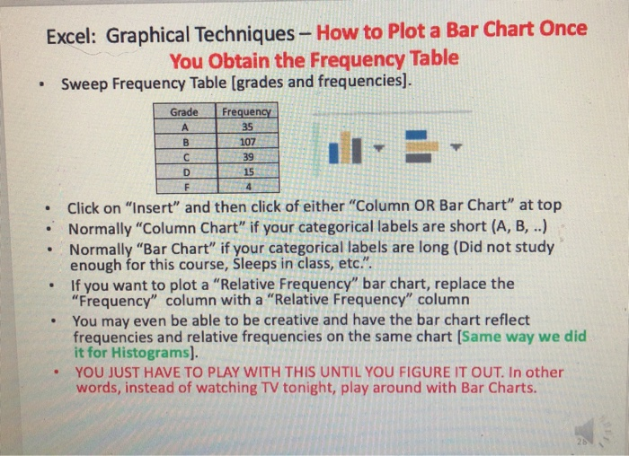 Frequency Bar Chart Excel