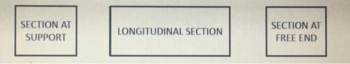 Solved . Draw The Longitudinal Section And Cross Section At | Chegg.com