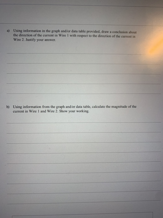 Solved The graph and data table below show the magnetic | Chegg.com