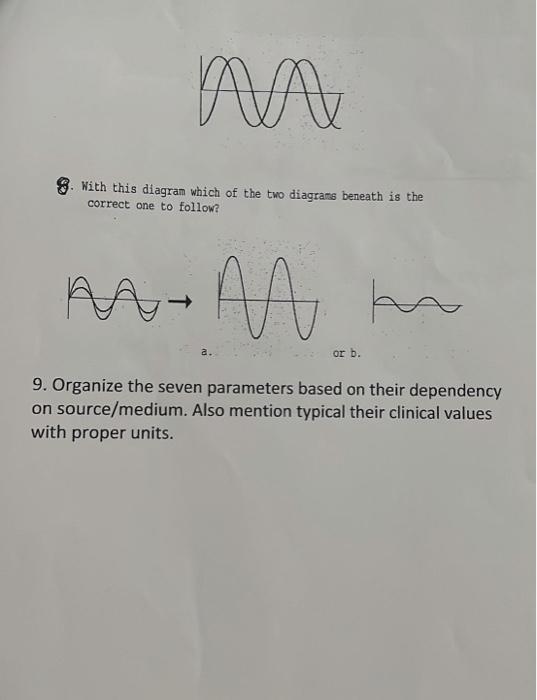 Solved 1. A sine curve that represents a transverse wave is | Chegg.com