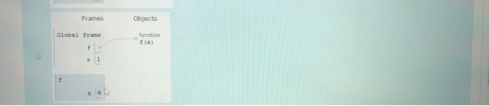 Solved This script is typed in the Python Tutor editor. def | Chegg.com