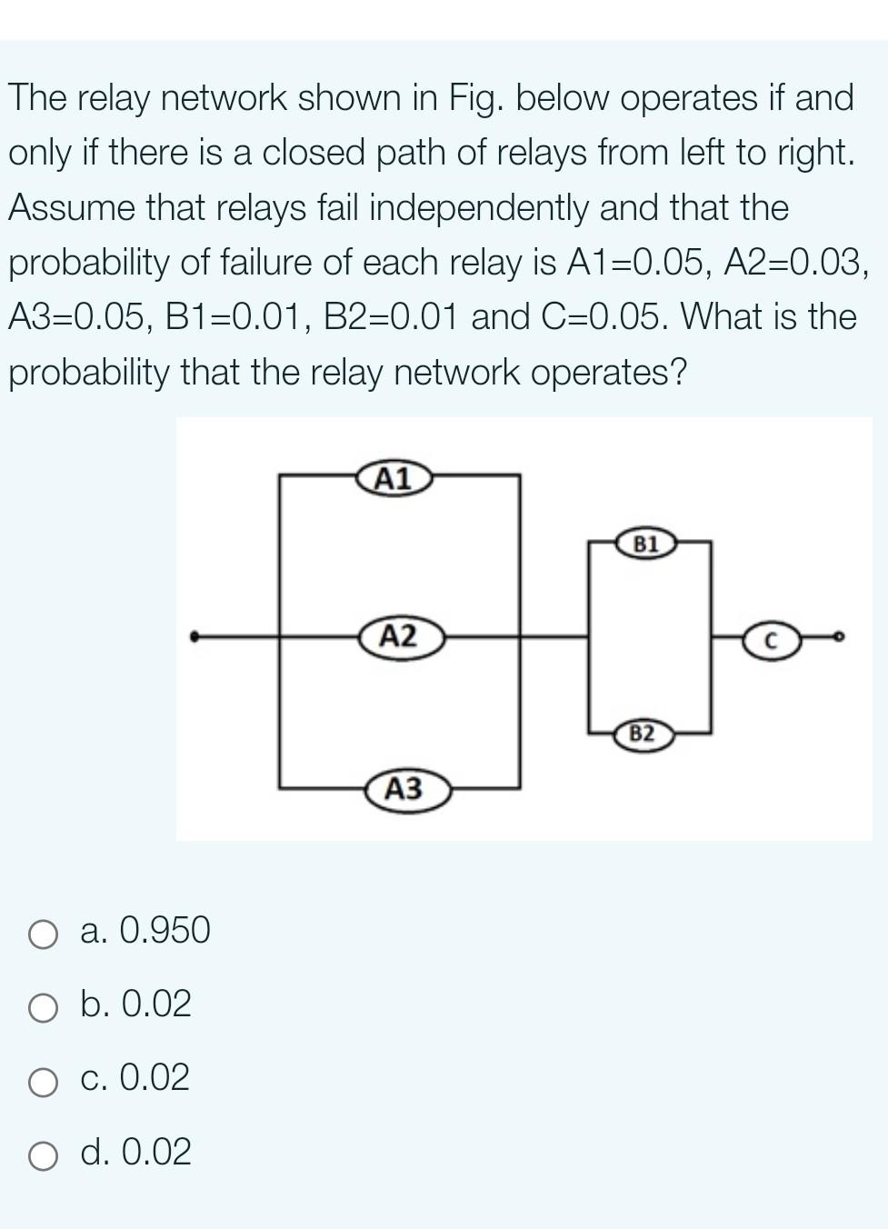 Solved The Relay Network Shown In Fig. Below Operates If And | Chegg.com