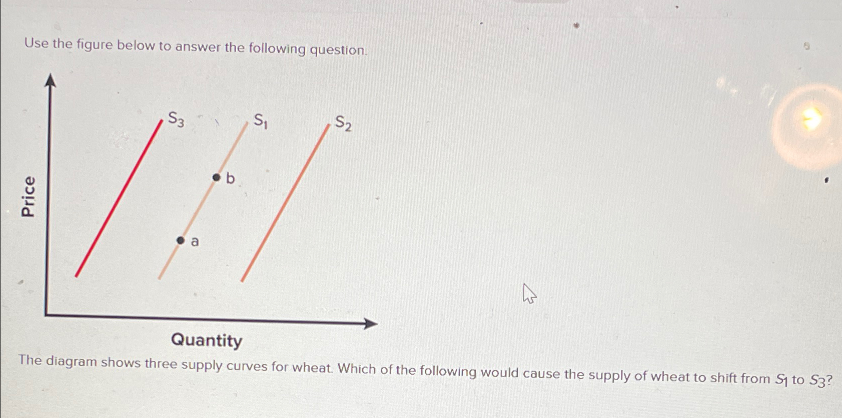 Solved Use the figure below to answer the following | Chegg.com
