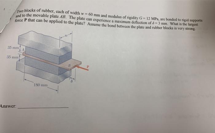 Solved Two blocks of rubber, cach of width w = 60 mm and | Chegg.com