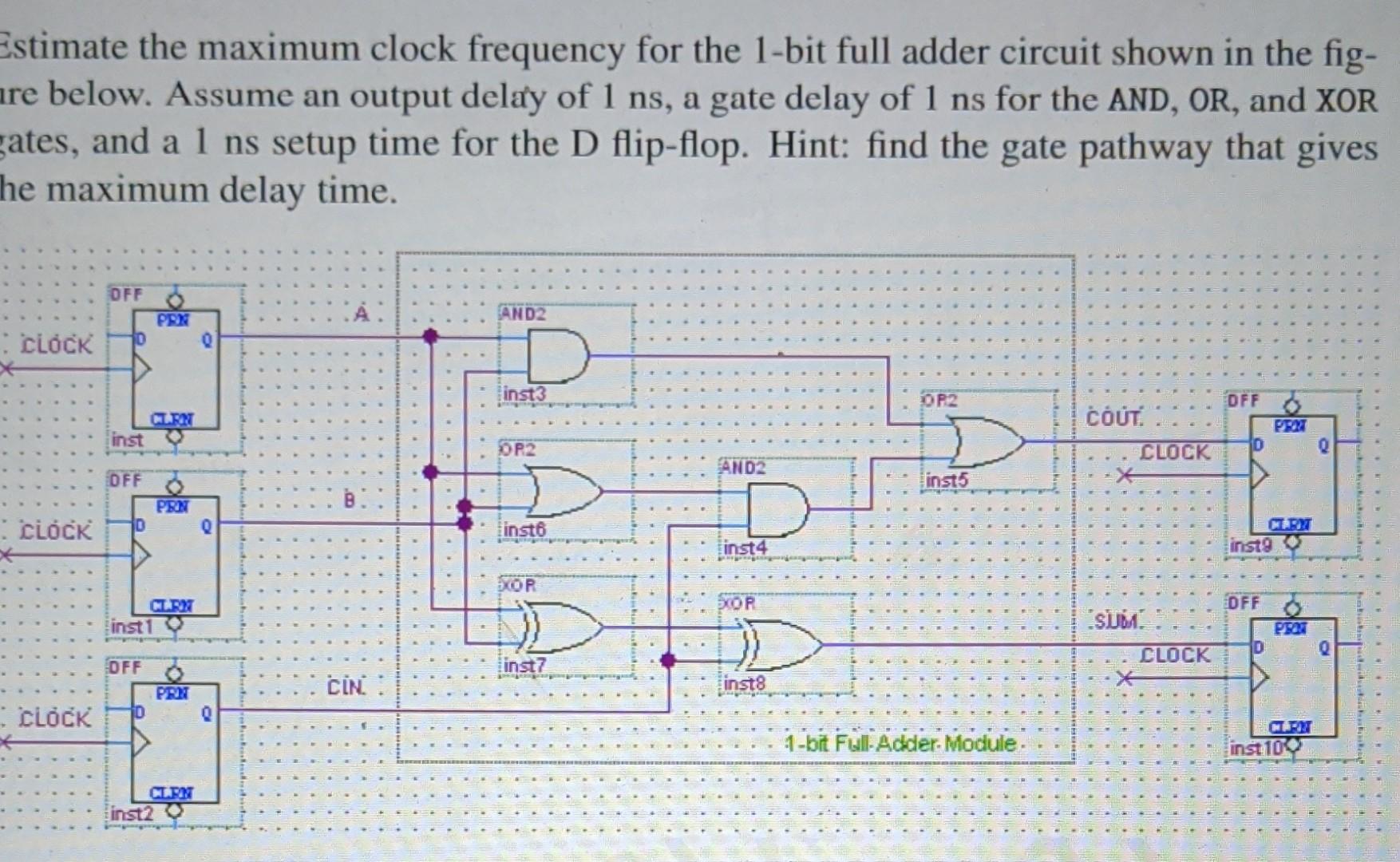 Solved Estimate the maximum clock frequency for the 1bit