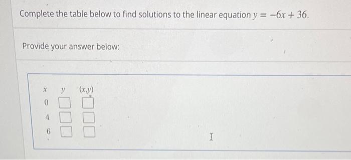 Solved Complete the table below to find solutions to the | Chegg.com