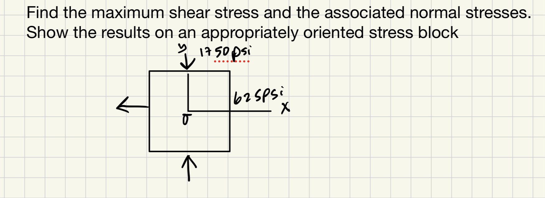 Solved Find the maximum shear stress and the associated | Chegg.com