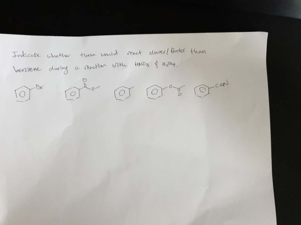 Solved benzene reactivity I want to know if the reaction