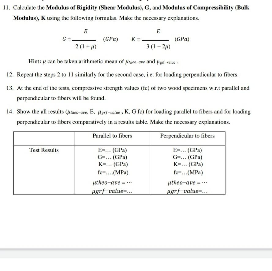 Calculated bulk modulus (B in GPa), shear modulus (G in GPa