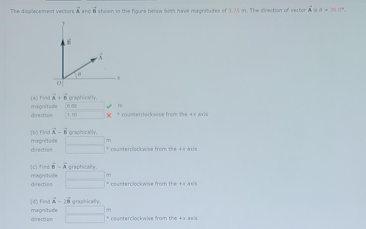 Solved displacement vectors A and B shown in the figure | Chegg.com