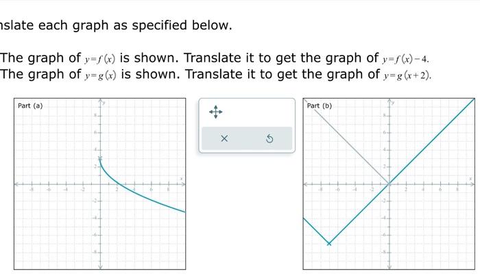 Solved slate each graph as specified below. The graph of | Chegg.com