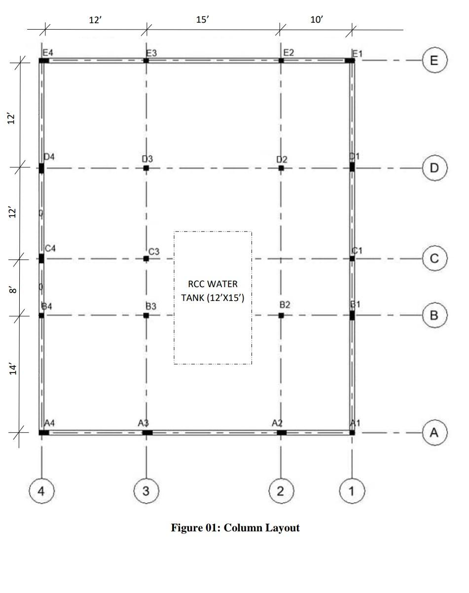 Assignment on a Complex Engineering problem Problem | Chegg.com